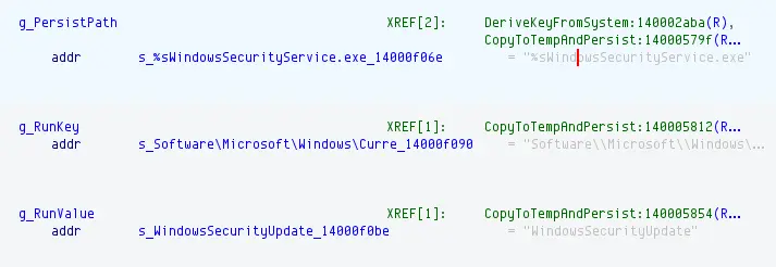 Constant set by the malware
